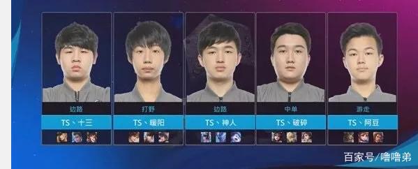 标准的冰球