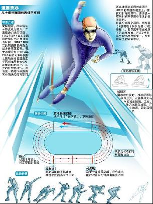 球迷关注的