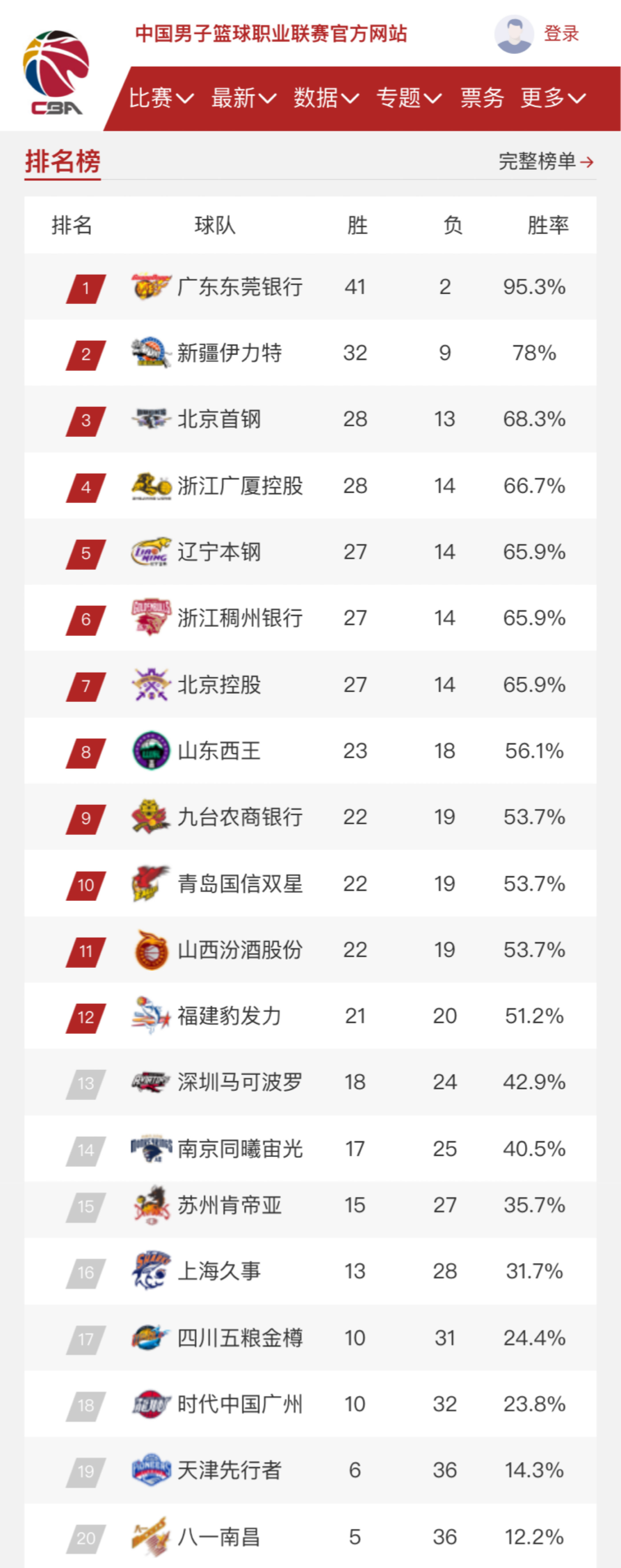 来的心理转