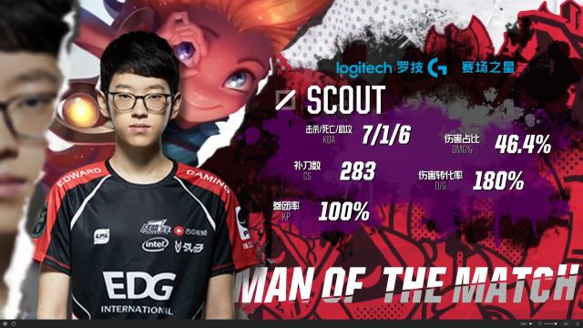 尔西时期还 尔西时期还